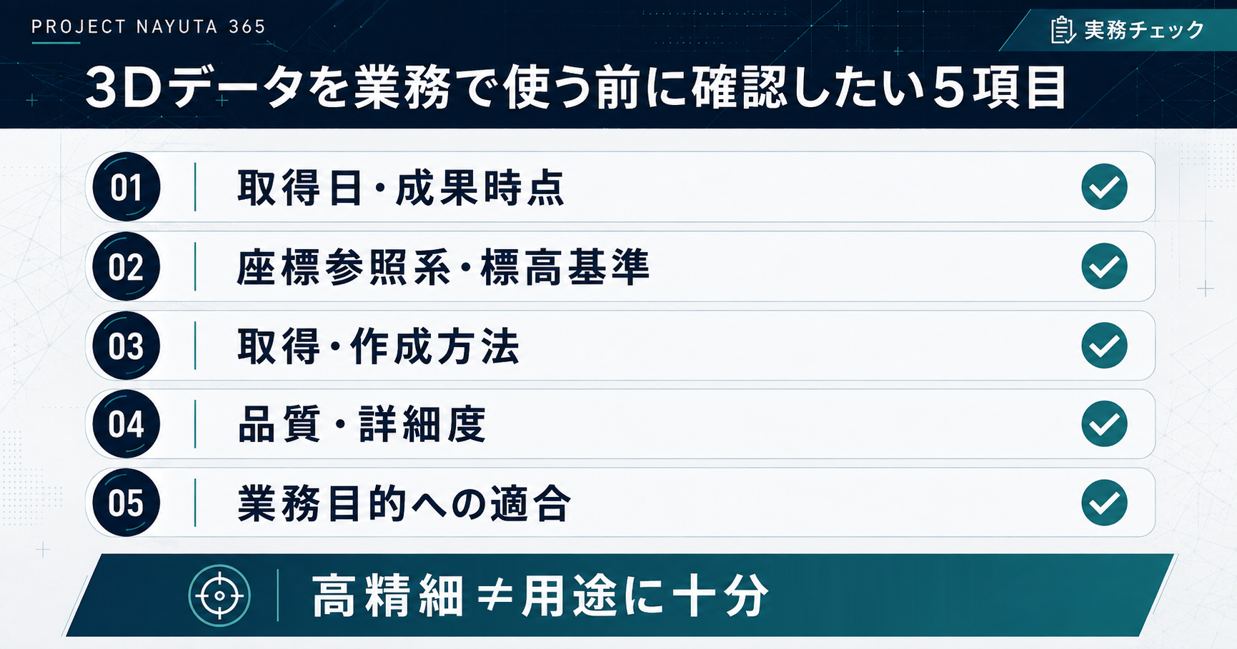 業務利用前に確認したい5項目
